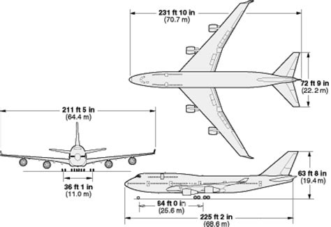 boeing 747 400 dimensions